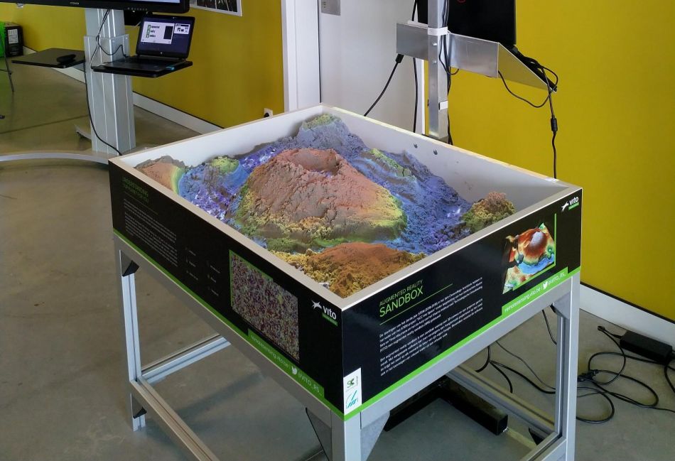 The augmented reality sandbox