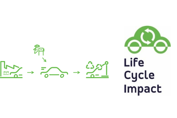 life-cycle-impact-miniatuur