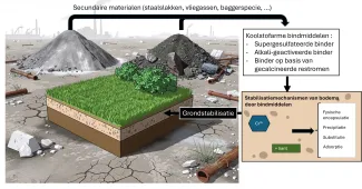 depollowc infographic