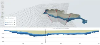 VITO’s 3D Subsurface Explorer voor geologische modellen