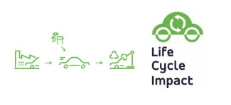 life-cycle-impact-banner-2