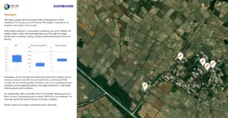 Pavitra Ganga dashboard voor water monitoring en modellering