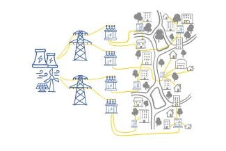 WIJ-Water elektriciteitsnet